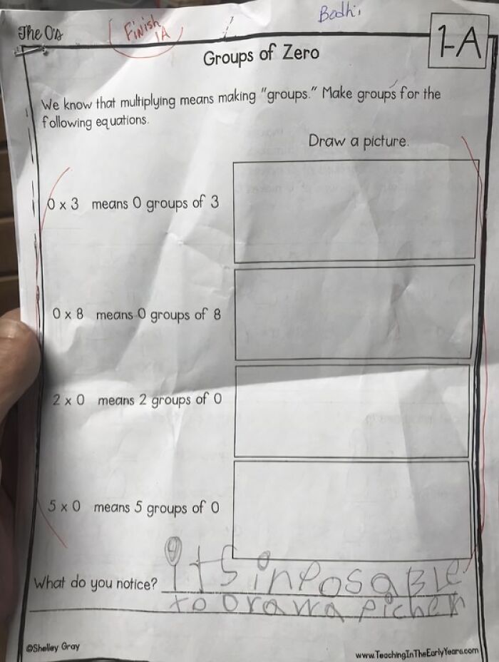 68 Teachers That Got An A+ In Being Toxic And Annoying, According To Their Students