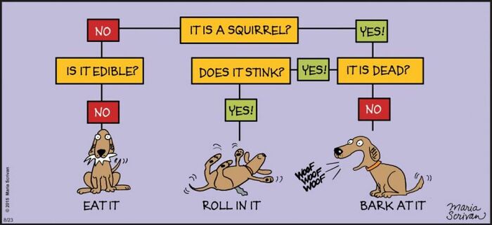If You Have A Dog, These 42 Comics By Maria Scrivan Might Feel Surprisingly Familiar