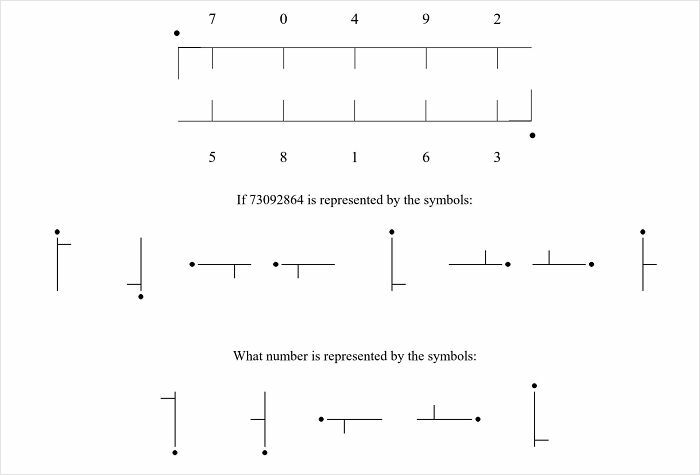 87 Brain Puzzles That Would Humble Even The Most Insufferably Confident Person In The Room 87 Brain Puzzles That Would Humble Even The Most Insufferably Confident Person In The Room