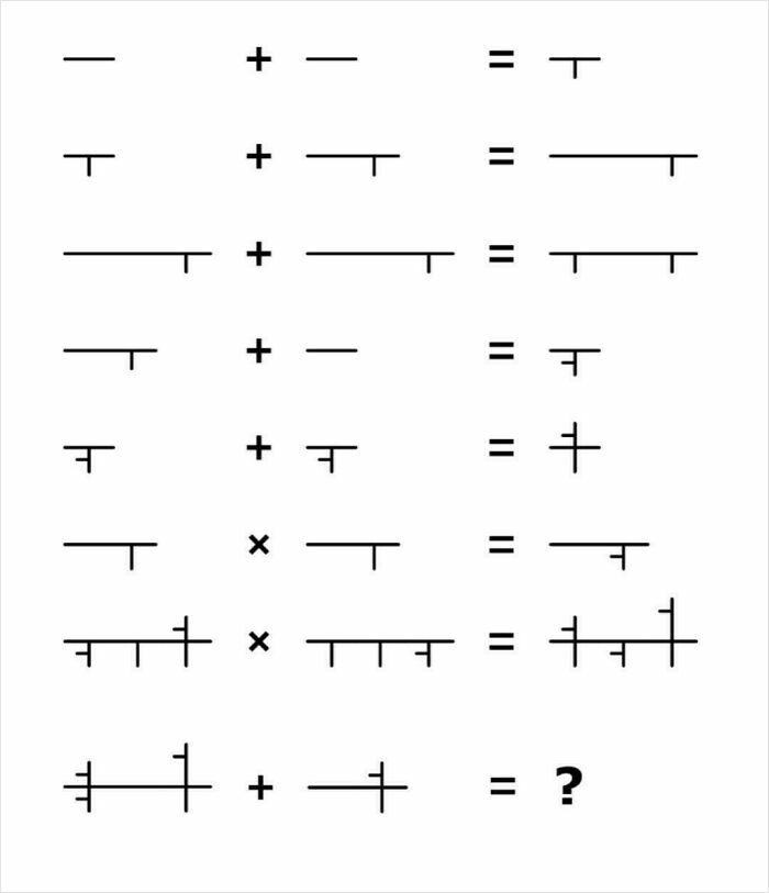 87 Brain Puzzles That Would Humble Even The Most Insufferably Confident Person In The Room 87 Brain Puzzles That Would Humble Even The Most Insufferably Confident Person In The Room