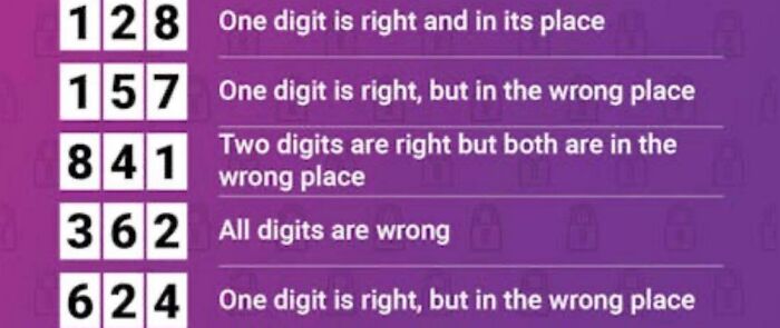 87 Brain Puzzles That Would Humble Even The Most Insufferably Confident Person In The Room 87 Brain Puzzles That Would Humble Even The Most Insufferably Confident Person In The Room