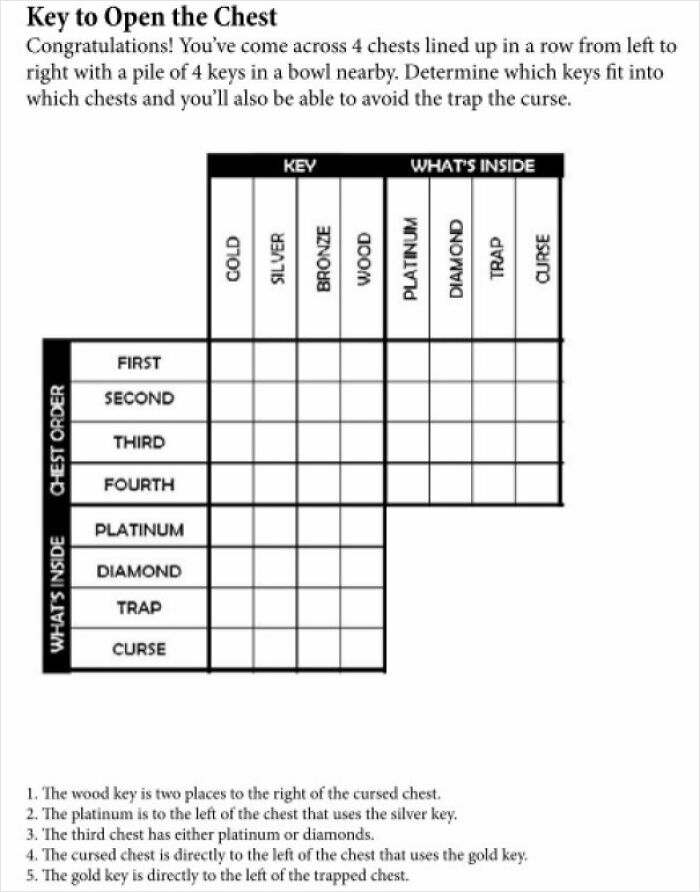 87 Brain Puzzles That Would Humble Even The Most Insufferably Confident Person In The Room 87 Brain Puzzles That Would Humble Even The Most Insufferably Confident Person In The Room