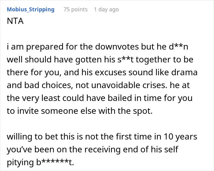 Groom’s Friend Misses Wedding After Showing Up, Sends Emotional Messages About Withdrawal Issues Groom’s Friend Misses Wedding After Showing Up, Sends Emotional Messages About Withdrawal Issues
