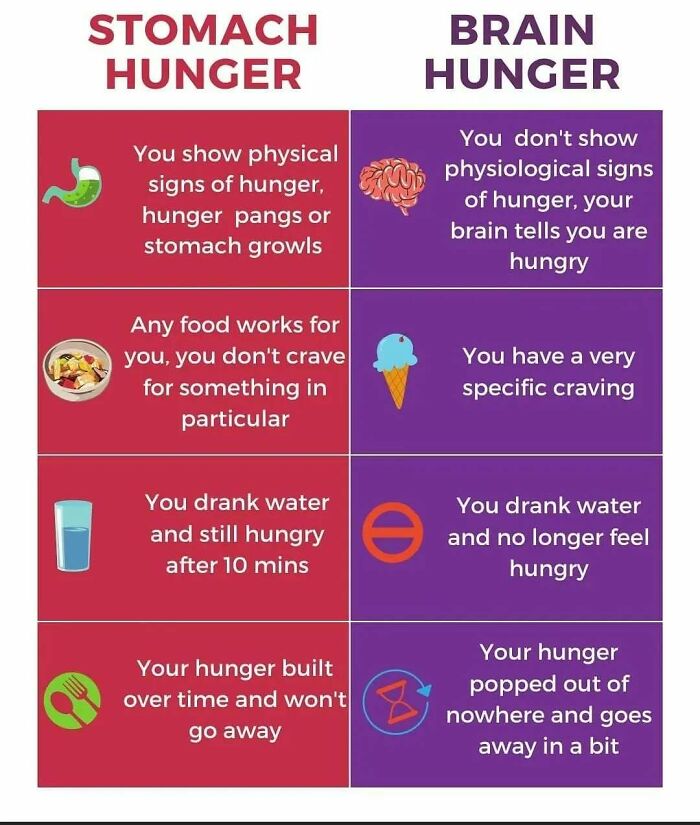 “How To Decide Faster”: 52 Charts That Explain Surprisingly Complex Things With Ease