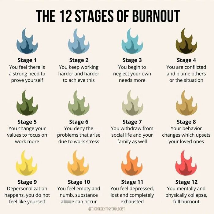 “How To Decide Faster”: 52 Charts That Explain Surprisingly Complex Things With Ease
