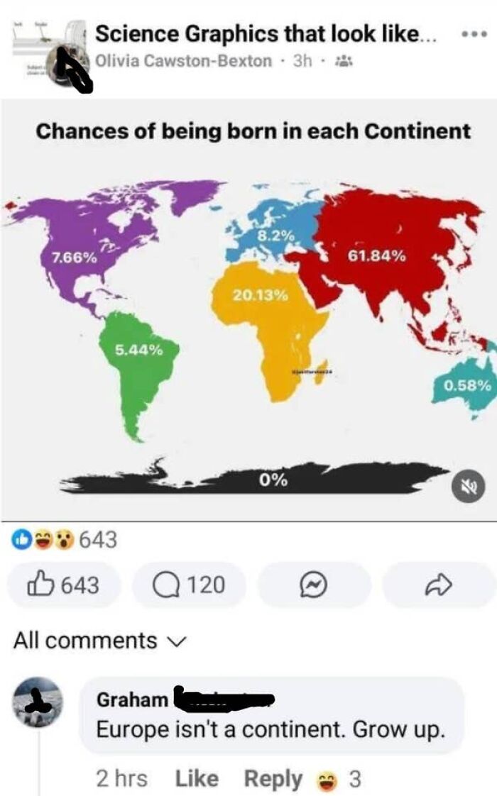 “Are You American?”: 99 Screenshots That Prove People From The US Are Very Confused “Are You American?”: 99 Screenshots That Prove People From The US Are Very Confused