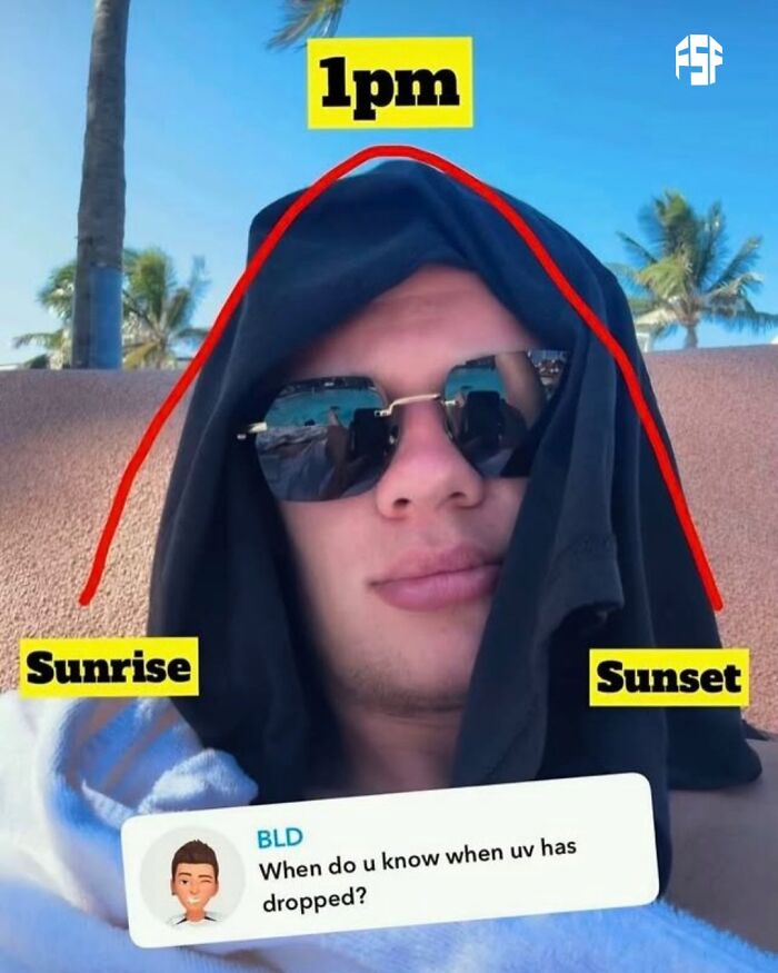 39 Of The Most Hilarious Haaland Memes That Will Turn Him Into Your Favorite Viking 39 Of The Most Hilarious Haaland Memes That Will Turn Him Into Your Favorite Viking