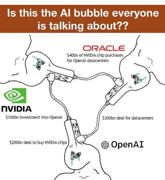 72 Funny And Relatable Memes For Anyone Who Loves Hating On AI 72 Funny And Relatable Memes For Anyone Who Loves Hating On AI