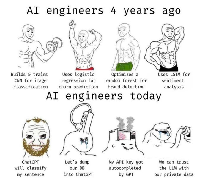 72 Funny And Relatable Memes For Anyone Who Loves Hating On AI 72 Funny And Relatable Memes For Anyone Who Loves Hating On AI