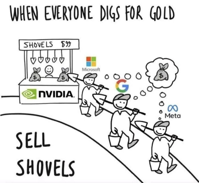 72 Funny And Relatable Memes For Anyone Who Loves Hating On AI 72 Funny And Relatable Memes For Anyone Who Loves Hating On AI