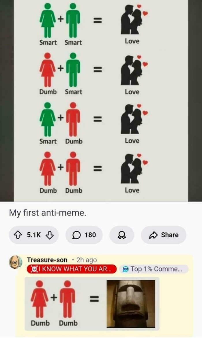 40 Funny And Savage Examples That Show Why You Should Always Check The Comments Section (New Pics) 40 Funny And Savage Examples That Show Why You Should Always Check The Comments Section (New Pics)