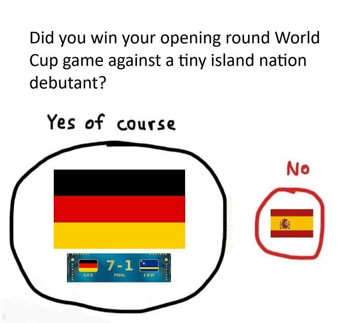 56 Hilarious World Cup Memes That Perfectly Represent The Chaos That&rsquo;s Been Happening