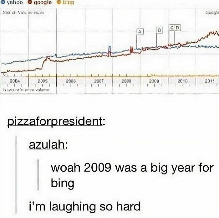 67 Nerdy And Relatable Memes To Scroll Through For Good Vibes 67 Nerdy And Relatable Memes To Scroll Through For Good Vibes