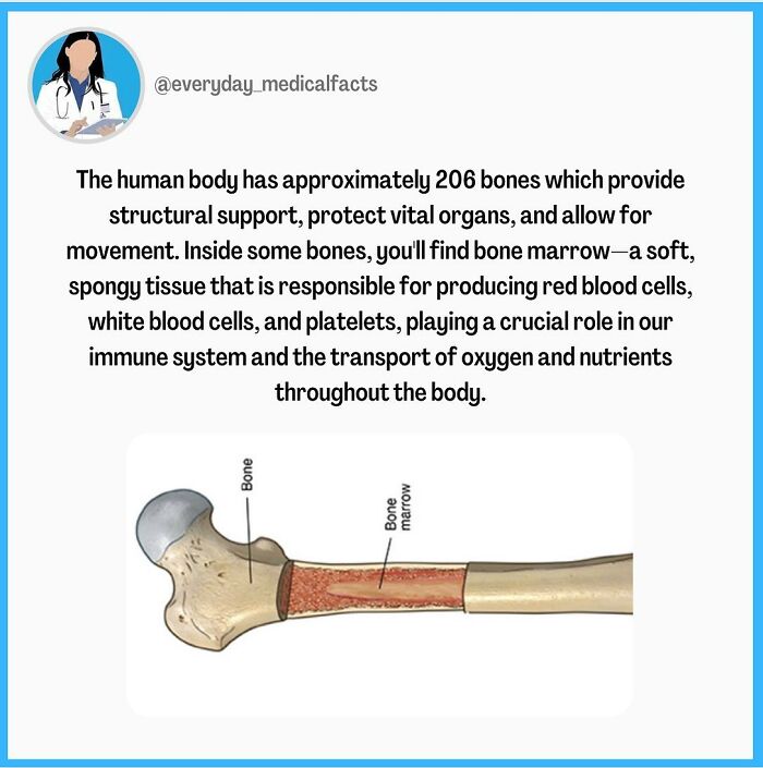 71 Medical Facts That Sound Fake But Are Completely Real 71 Medical Facts That Sound Fake But Are Completely Real