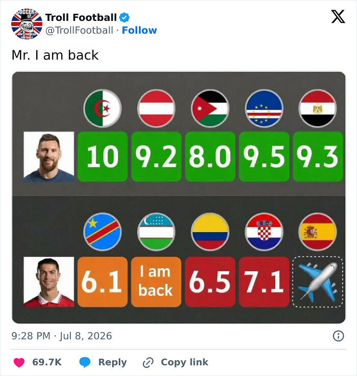 The World Cup 2026 Is Over But The Memes Aren’t—Here Are 100 That Captured This Year’s Chaos The World Cup 2026 Is Over But The Memes Aren’t—Here Are 100 That Captured This Year’s Chaos