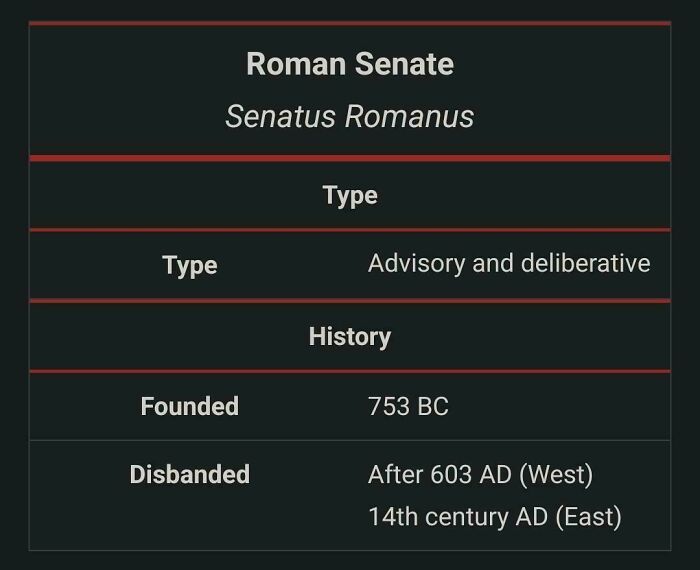 106 Timeline Facts That’ll Completely Change Your Sense Of History (New Pics) 106 Timeline Facts That’ll Completely Change Your Sense Of History (New Pics)