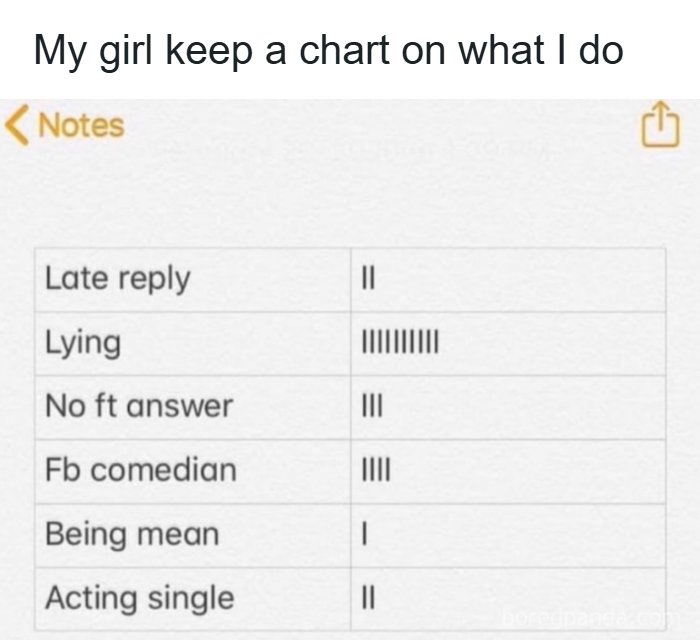 111 Funny Posts That Perfectly Capture The Reality Of Being An Adult 111 Funny Posts That Perfectly Capture The Reality Of Being An Adult