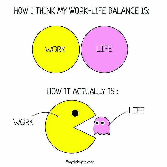 34 Painfully Relatable Memes To Help You Cope With Having To Work Tomorrow Again 34 Painfully Relatable Memes To Help You Cope With Having To Work Tomorrow Again