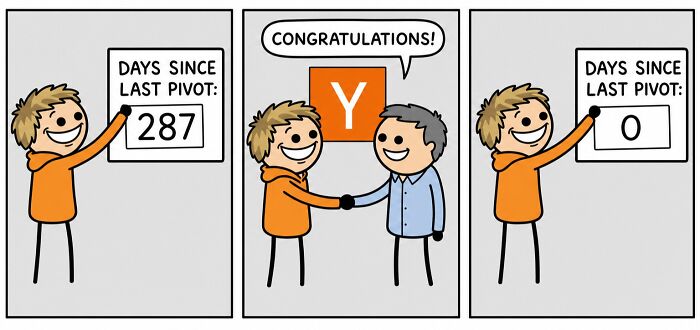 Artist Made 26 Comics That Make Fun Of The Hype, Hustle, And Reality Of AI Startups Artist Made 26 Comics That Make Fun Of The Hype, Hustle, And Reality Of AI Startups