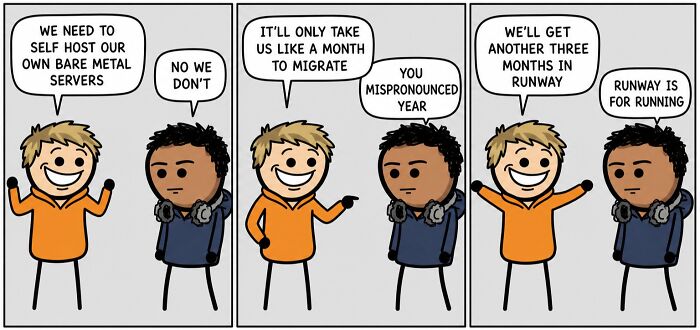 Artist Made 26 Comics That Make Fun Of The Hype, Hustle, And Reality Of AI Startups Artist Made 26 Comics That Make Fun Of The Hype, Hustle, And Reality Of AI Startups