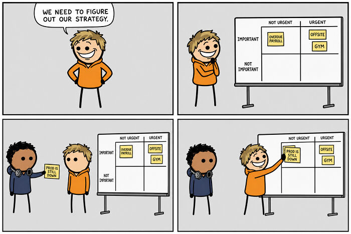 Artist Made 26 Comics That Make Fun Of The Hype, Hustle, And Reality Of AI Startups Artist Made 26 Comics That Make Fun Of The Hype, Hustle, And Reality Of AI Startups
