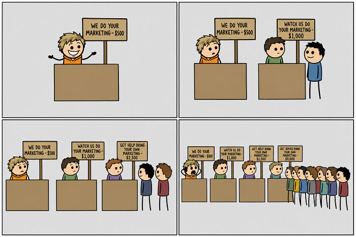 Artist Made 26 Comics That Make Fun Of The Hype, Hustle, And Reality Of AI Startups Artist Made 26 Comics That Make Fun Of The Hype, Hustle, And Reality Of AI Startups