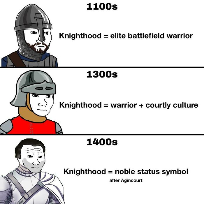 53 History Memes That Might Teach You Something Through Humor (New Pics) 53 History Memes That Might Teach You Something Through Humor (New Pics)