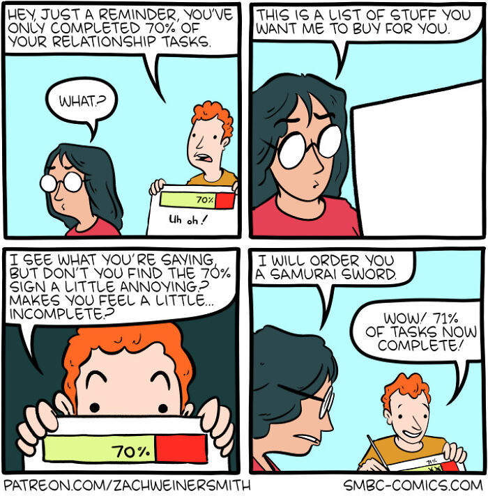 37 New ‘Saturday Morning Breakfast Cereal’ Comics About Life, Science, And Everything In Between 37 New ‘Saturday Morning Breakfast Cereal’ Comics About Life, Science, And Everything In Between