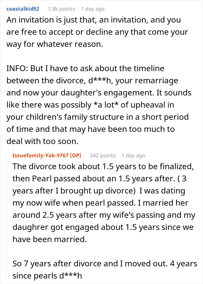 Guy’s Kids Are Still Mourning His Ex-Wife, Refuse To See The New One As Family, He’s Livid