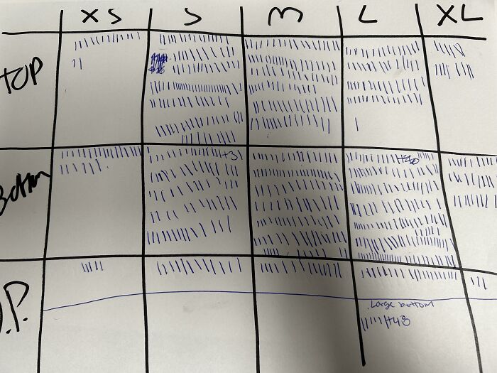 If You Think Your Day At Work Was Terrible, These 66 Photos Will Probably Change Your Mind