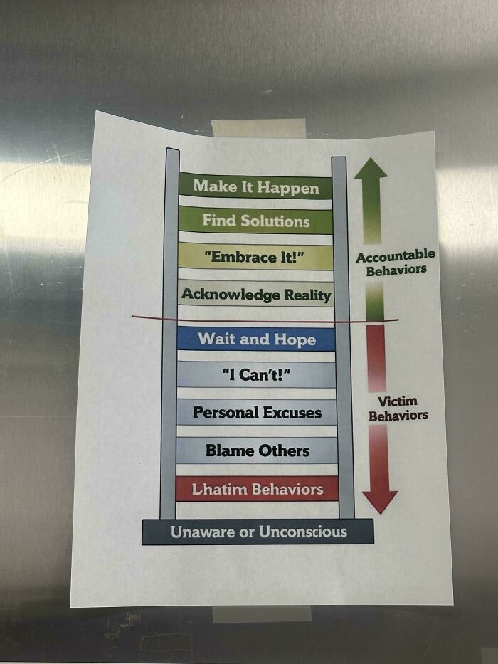 If You Think Your Day At Work Was Terrible, These 66 Photos Will Probably Change Your Mind