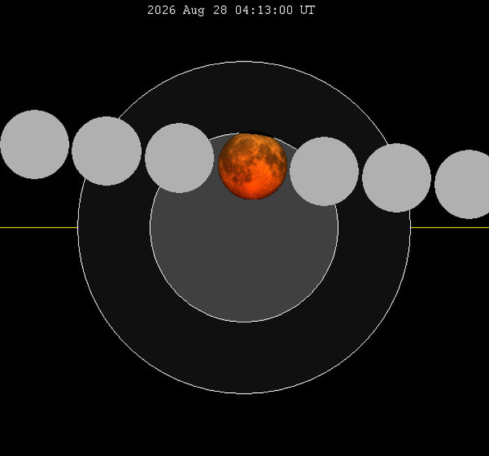 The Best Viewing Spots You Can Haul Off To If You Want To See The Total Solar Eclipse In August The Best Viewing Spots You Can Haul Off To If You Want To See The Total Solar Eclipse In August