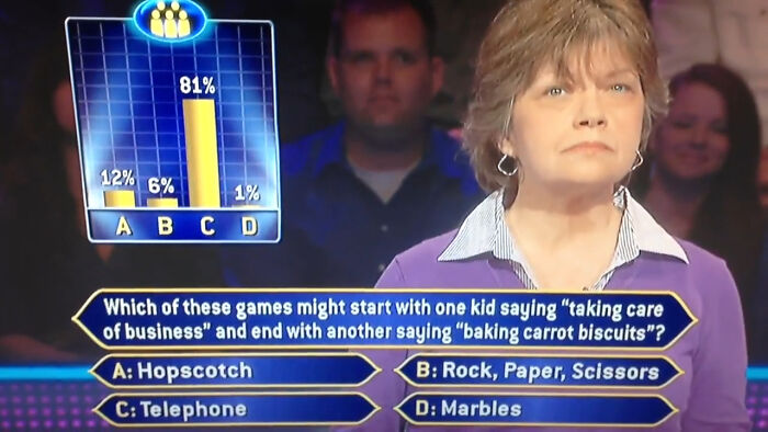 The 24 Dumbest Answers Ever On ‘Who Wants To Be A Millionaire?’