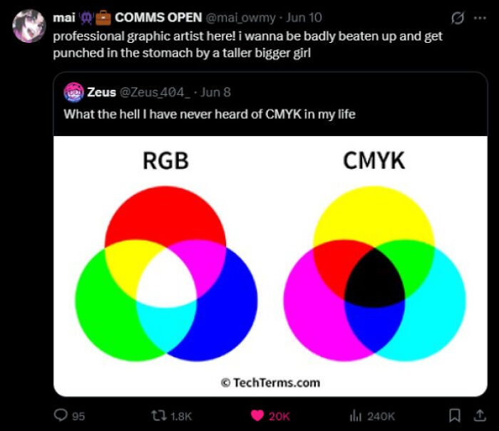 51 Unhinged Things People Shared, Even Though No One Asked Them To 51 Unhinged Things People Shared, Even Though No One Asked Them To