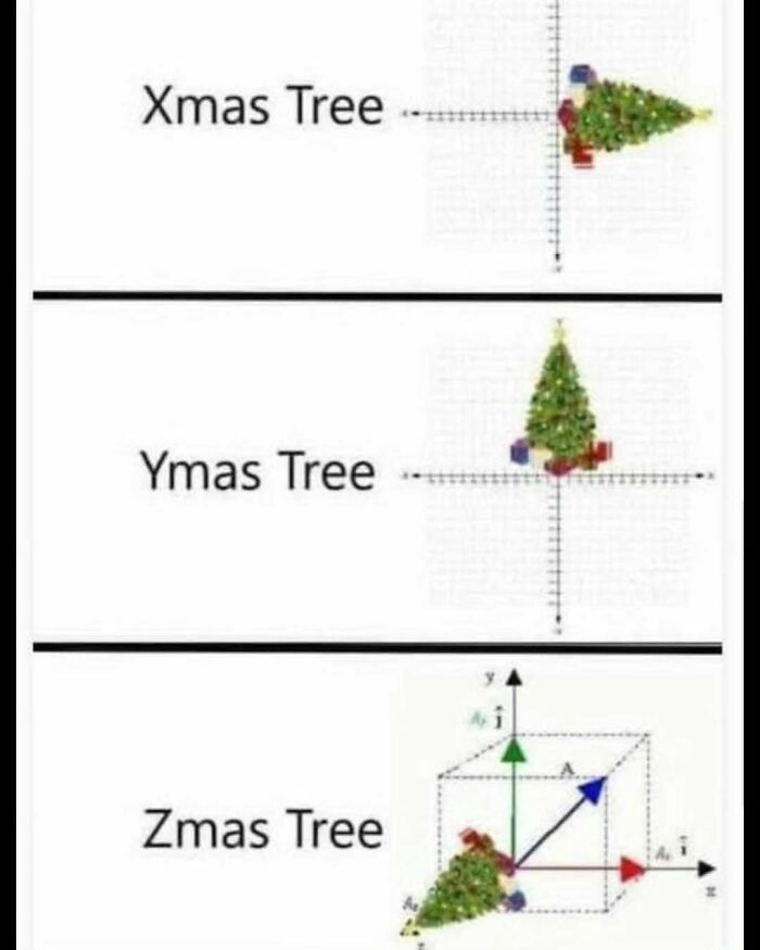 82 Funny Memes For People Who Don’t Take Science Too Seriously (New Pics) 82 Funny Memes For People Who Don’t Take Science Too Seriously (New Pics)