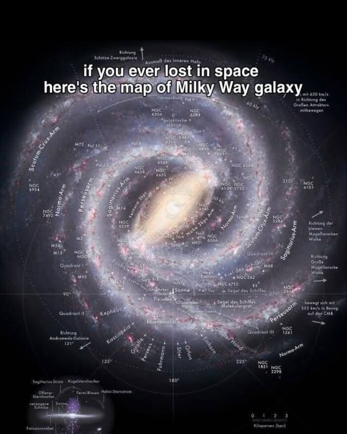 82 Funny Memes For People Who Don’t Take Science Too Seriously (New Pics) 82 Funny Memes For People Who Don’t Take Science Too Seriously (New Pics)