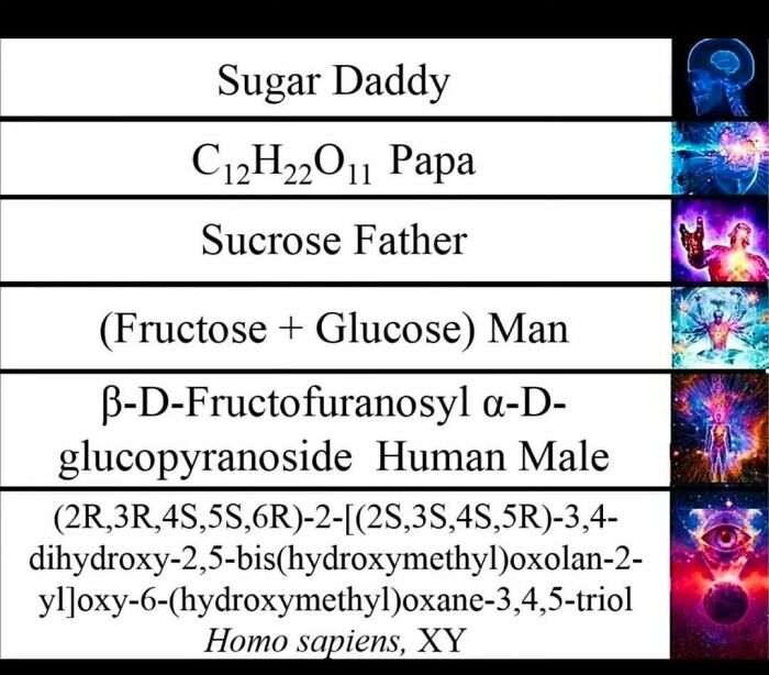 82 Funny Memes For People Who Don’t Take Science Too Seriously (New Pics) 82 Funny Memes For People Who Don’t Take Science Too Seriously (New Pics)