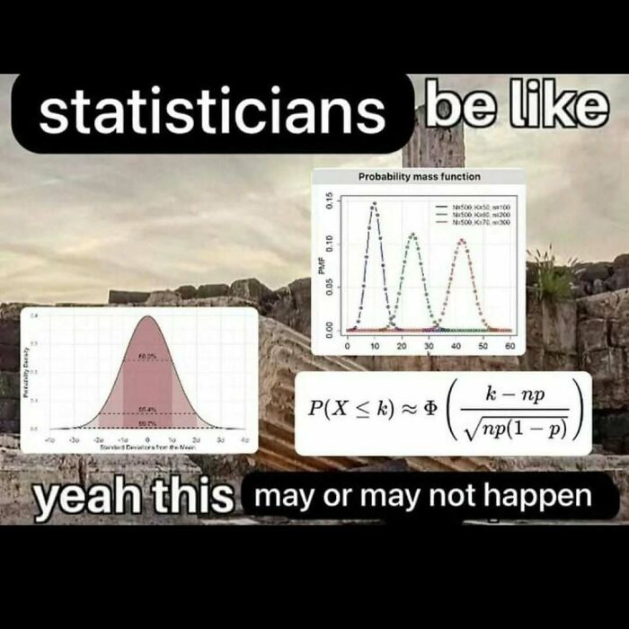 82 Funny Memes For People Who Don’t Take Science Too Seriously (New Pics) 82 Funny Memes For People Who Don’t Take Science Too Seriously (New Pics)
