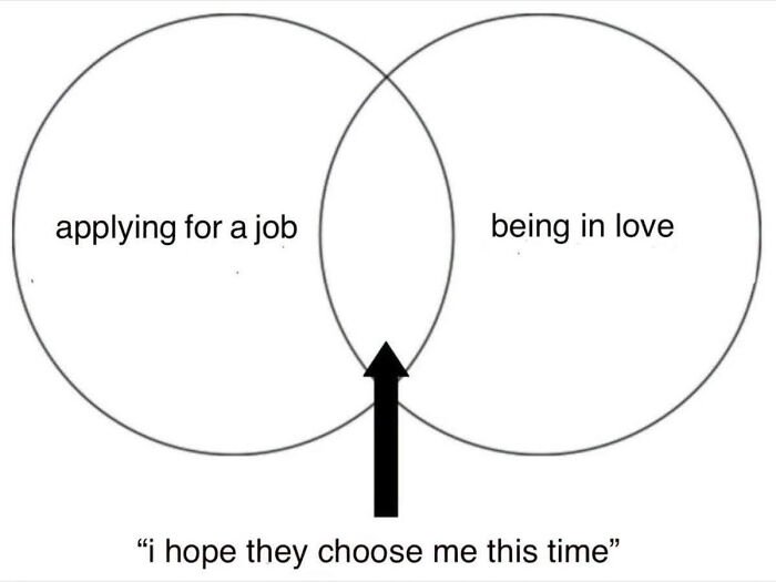 82 LinkedIn Memes For Anyone Who&rsquo;s Forgotten What Work-Life Balance Feels Like (New Pics)