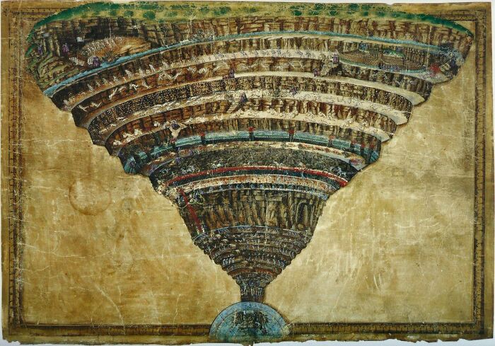 14 Hidden Gems By Some Of History’s Most Famous Artists, As Shared By The Cultural Tutor