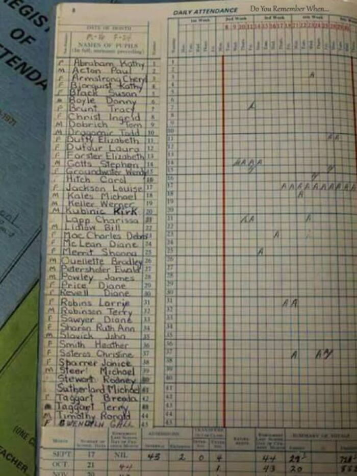 75 Things You Probably Remember From School That Kids Today Will Never Experience (New Pics) 75 Things You Probably Remember From School That Kids Today Will Never Experience (New Pics)