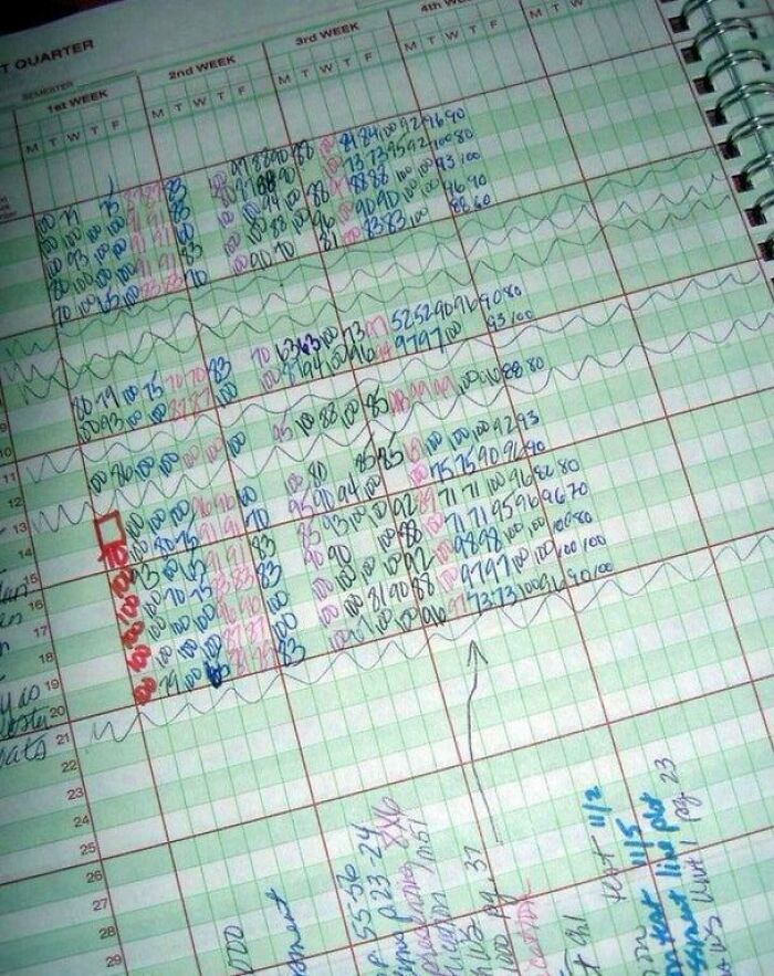 75 Things You Probably Remember From School That Kids Today Will Never Experience (New Pics) 75 Things You Probably Remember From School That Kids Today Will Never Experience (New Pics)