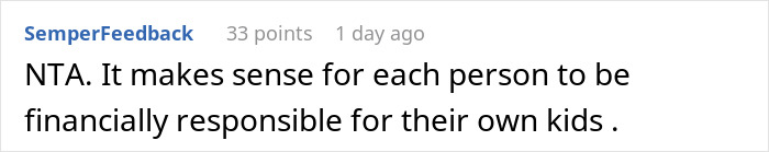 Mom Earns More Than Hubs But Refuses To Fund His Kids, Stepdaughter Says Her Children Get Everything Mom Earns More Than Hubs But Refuses To Fund His Kids, Stepdaughter Says Her Children Get Everything