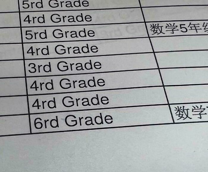 91 People Who Accidentally Created Comedy Gold With Their Broken English (New Pics)