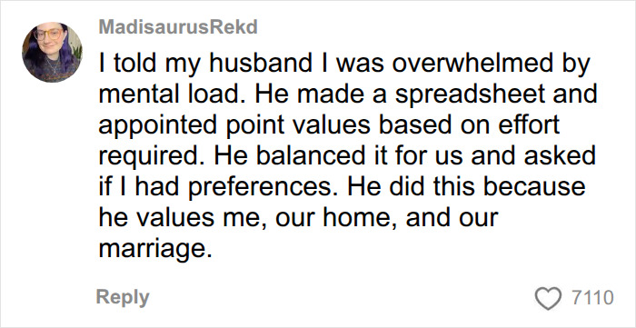 Woman’s Viral Take On Mental Load In Relationships Leaves Men Angry And Women Feeling Seen Woman’s Viral Take On Mental Load In Relationships Leaves Men Angry And Women Feeling Seen