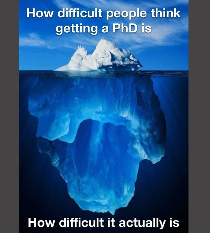 “I’m Running Out Of Energy”: 82 PhD Memes To Scroll Through When You Should Be Writing Your Thesis “I’m Running Out Of Energy”: 82 PhD Memes To Scroll Through When You Should Be Writing Your Thesis