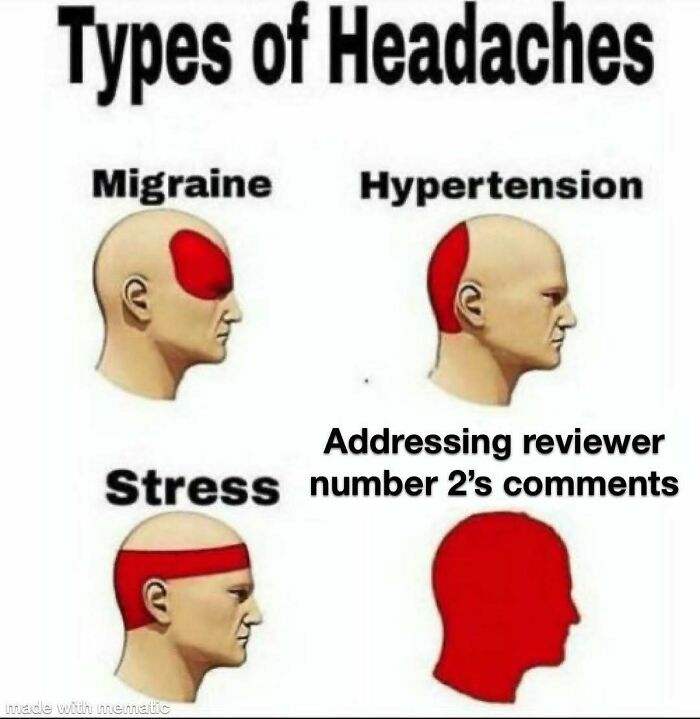 “I’m Running Out Of Energy”: 82 PhD Memes To Scroll Through When You Should Be Writing Your Thesis “I’m Running Out Of Energy”: 82 PhD Memes To Scroll Through When You Should Be Writing Your Thesis