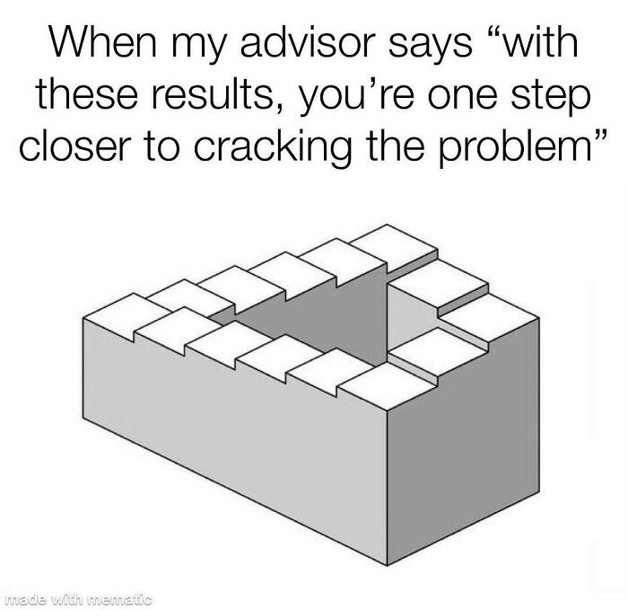 “I’m Running Out Of Energy”: 82 PhD Memes To Scroll Through When You Should Be Writing Your Thesis “I’m Running Out Of Energy”: 82 PhD Memes To Scroll Through When You Should Be Writing Your Thesis