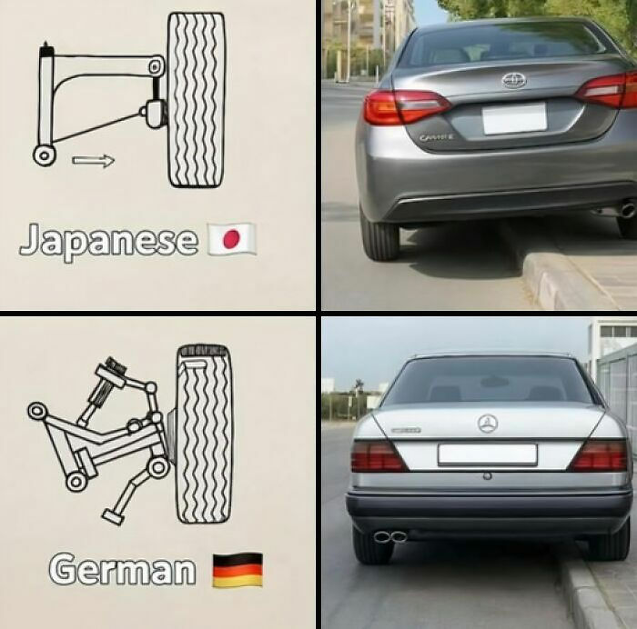 “Improvise, Adapt, Overcome”: 66 Funny Memes For People Who’d Rather Discuss Cars Than The Weather “Improvise, Adapt, Overcome”: 66 Funny Memes For People Who’d Rather Discuss Cars Than The Weather