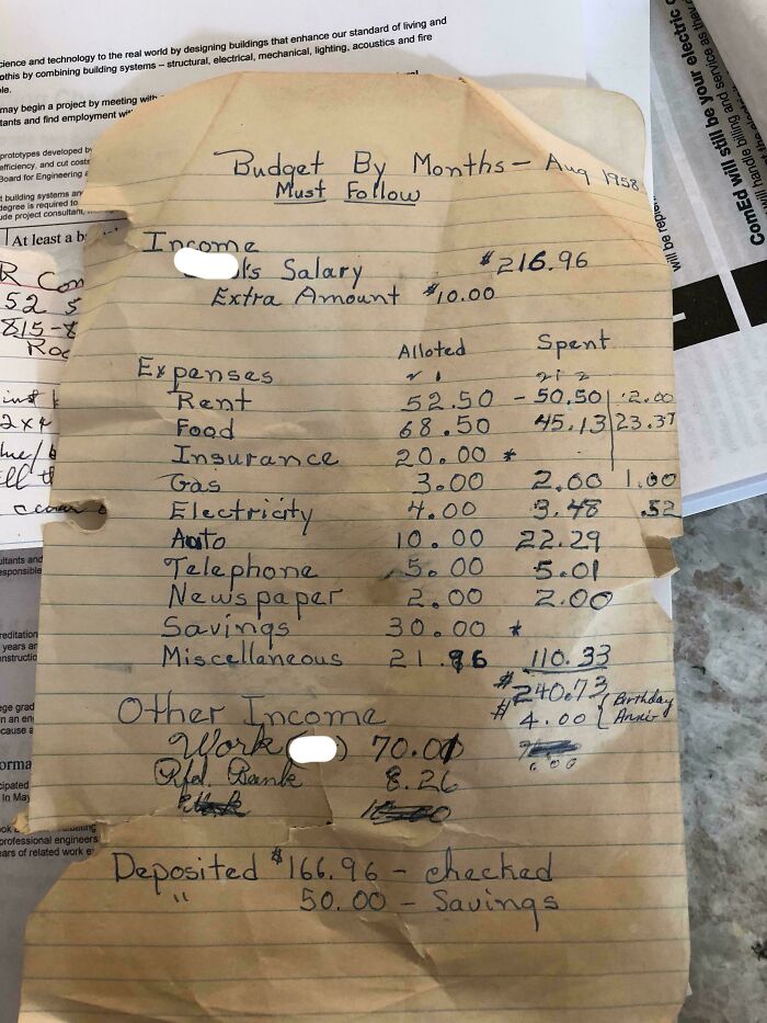 85 Fascinating Pieces Of Ephemera That Show How Much The Past Has Changed